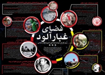 مرورگذرای به حواث فتنه گون تاریخ انقلاب اسلامی
