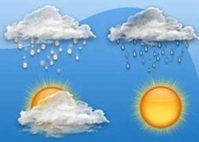 چهارشنبه سامانه جدید بارشی همدان را فرا می گیرد