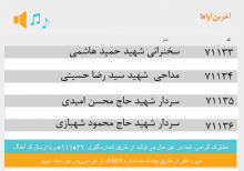 صوت شهدای استان همدان در سامانه آوای انتظار همراه اول قرار گرفت