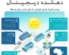 آفریقا میزبان نخستین دهکده دیجیتال سامسونگ 